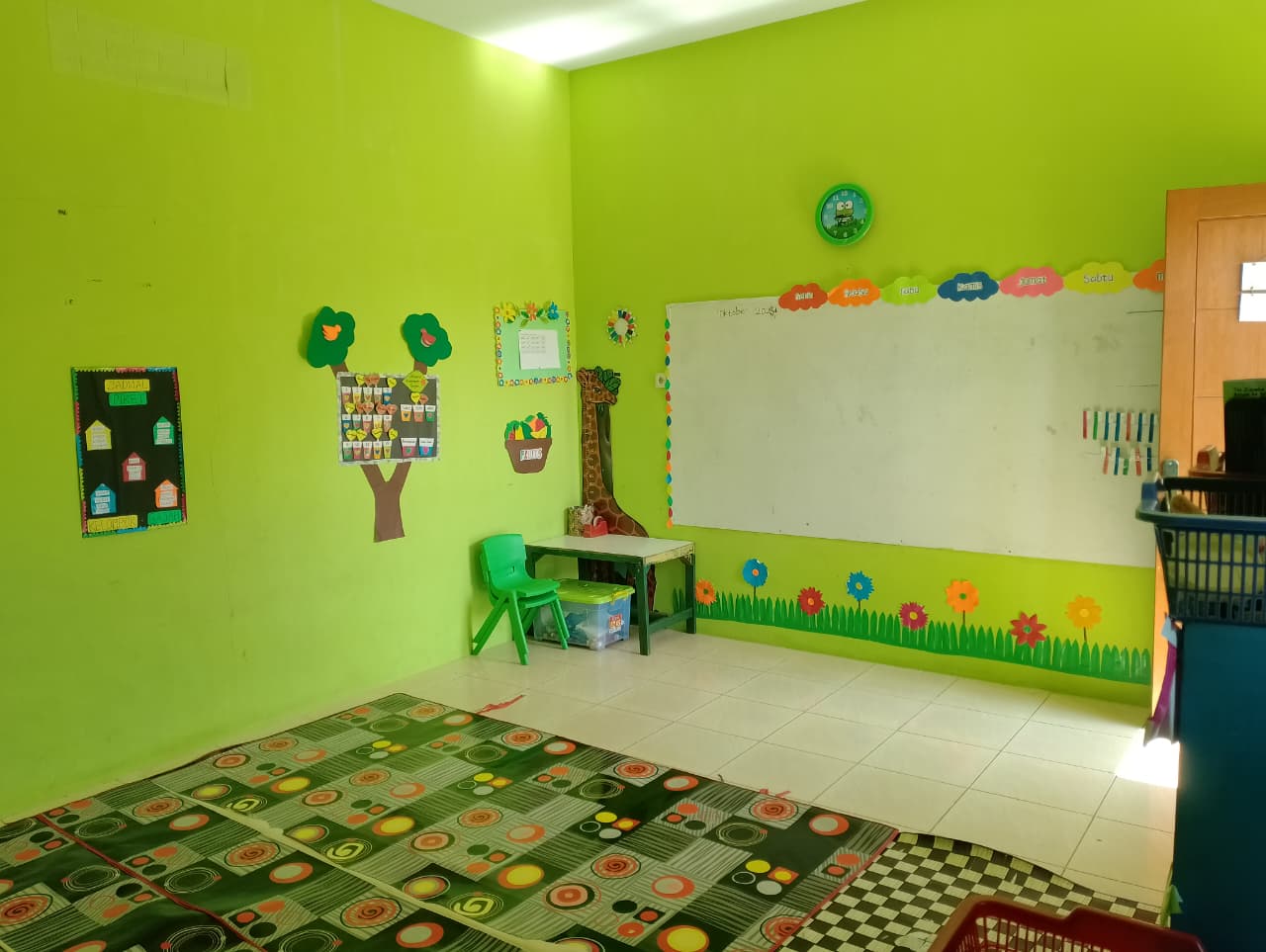 Kelas Kelompok B
